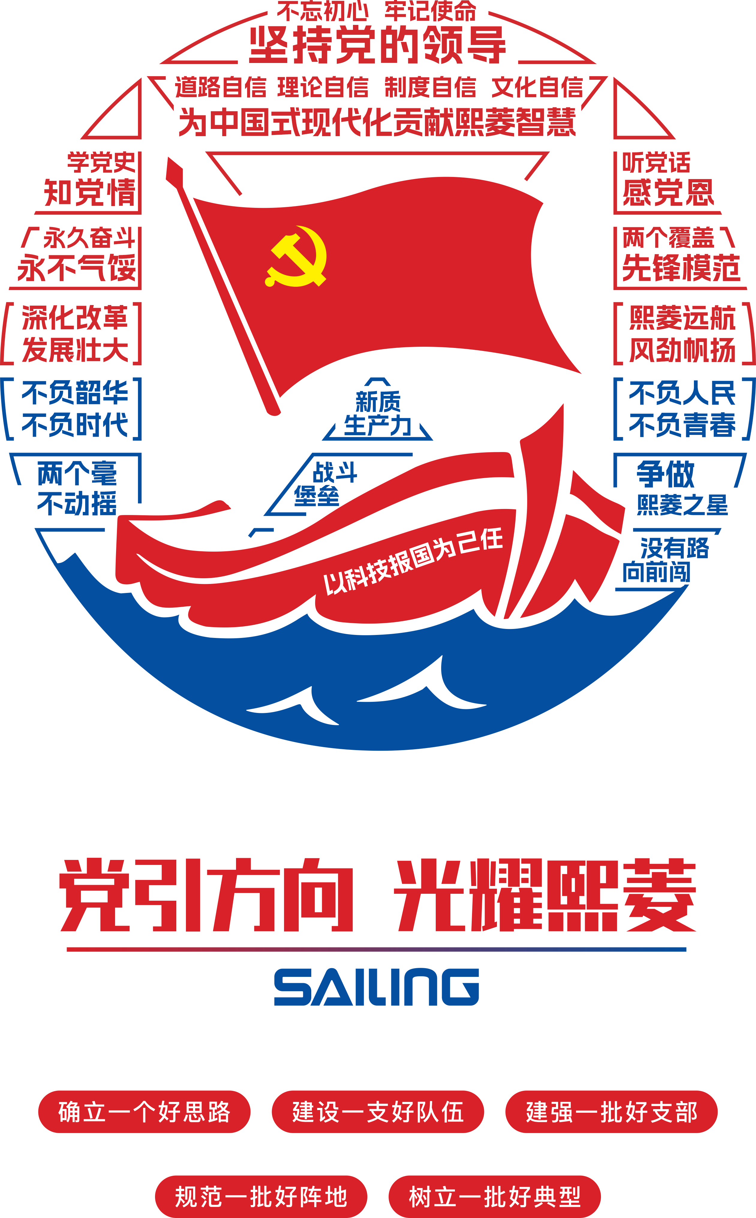ŷ(Ϸ)